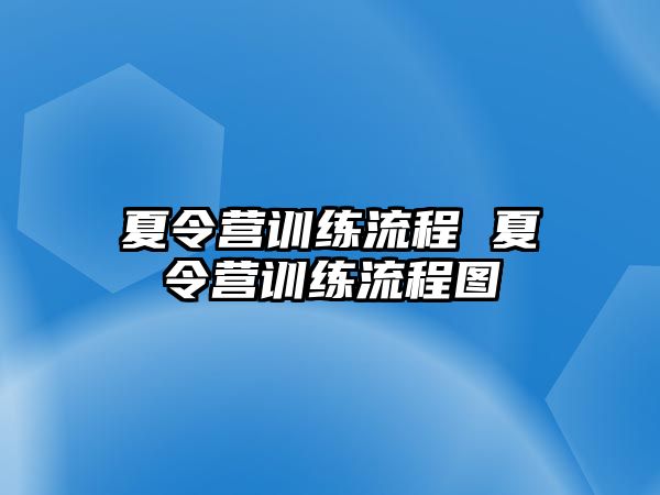 夏令營訓(xùn)練流程 夏令營訓(xùn)練流程圖